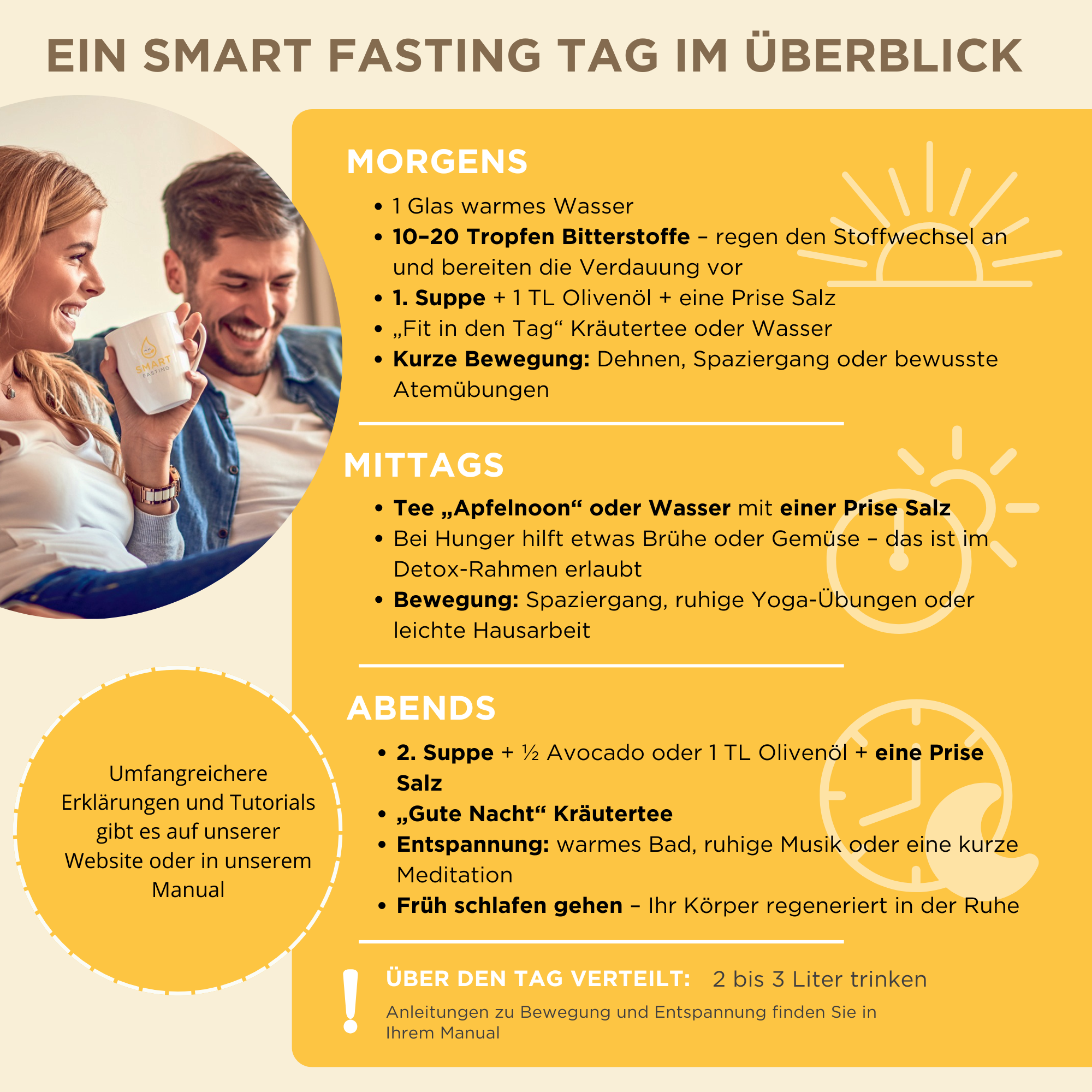 "DETOX ONE" SmartFasting Box – Detox-Tag als Einstieg ins Fasten