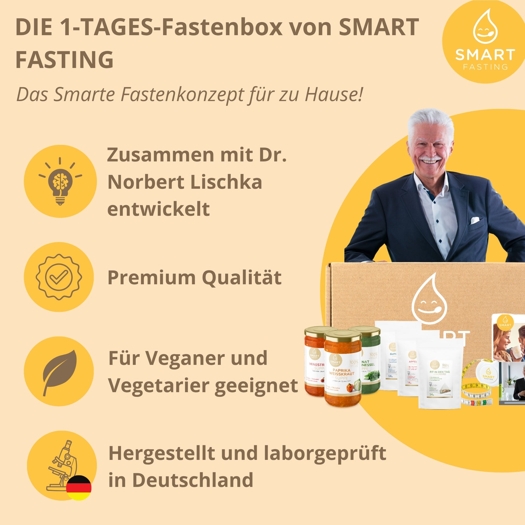Smart Fasting 1-Tages-Box: Ihr perfekter Einstieg ins Fasten