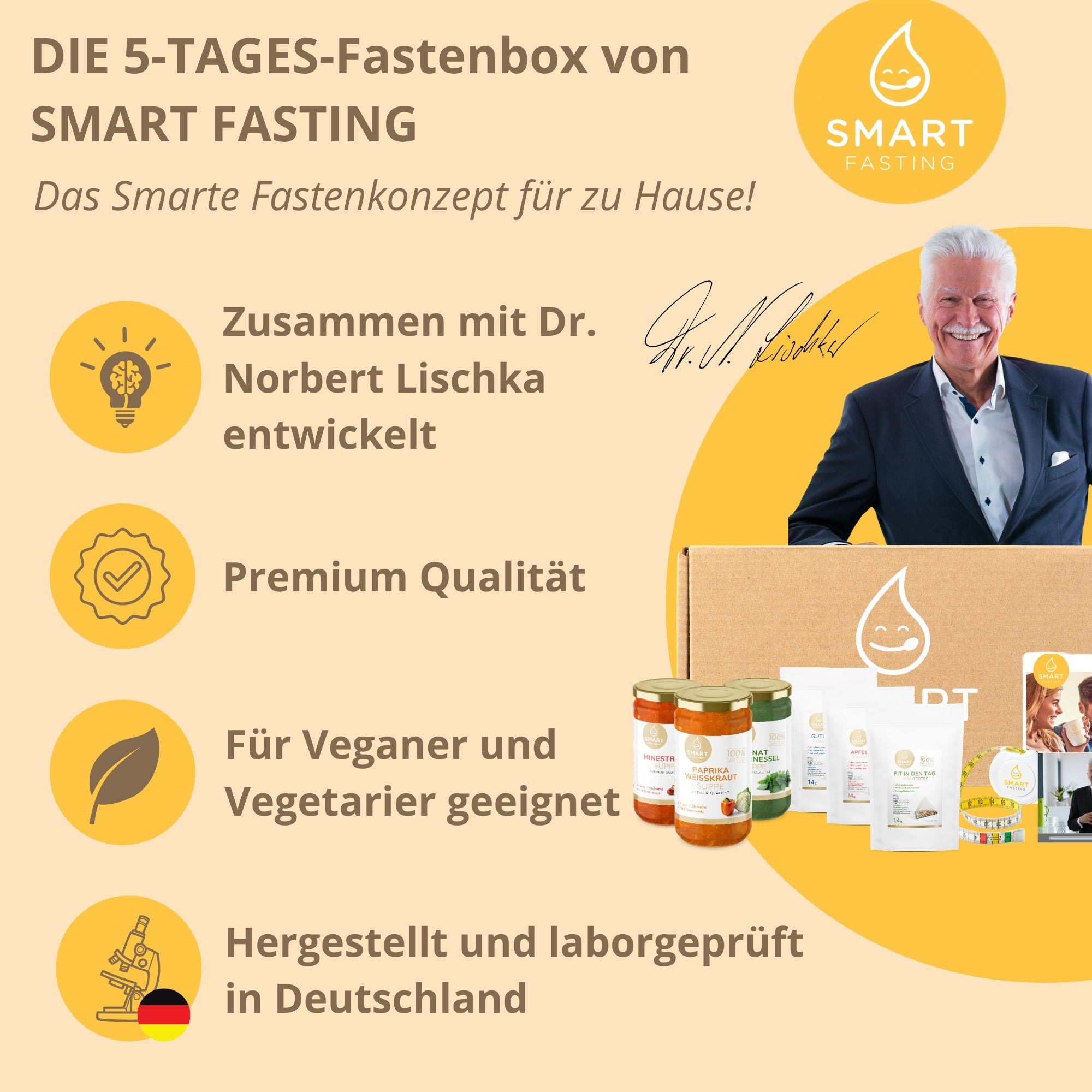 Smart Fasting 5-Tages-Box: Für maximale Fastenwirkung!