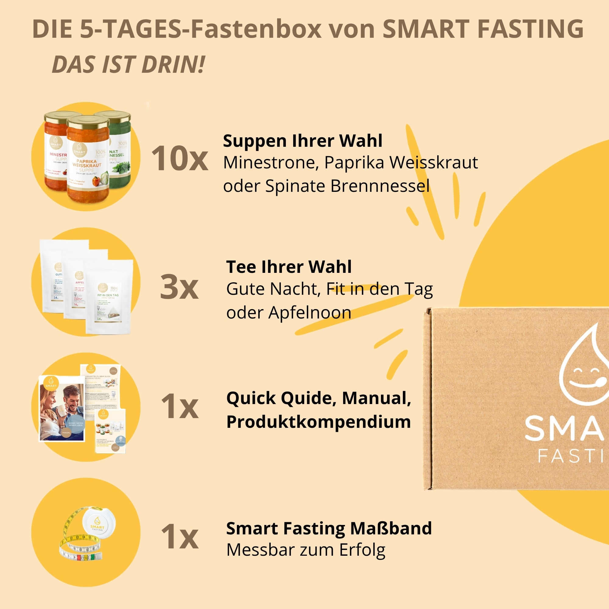 Smart Fasting 5-Tages-Box: Für maximale Fastenwirkung!