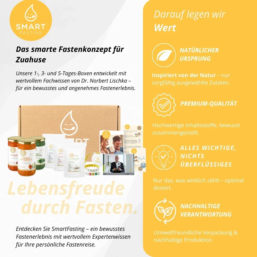 5-Tages-Box – Green Detox - Inhalt - Smart Fasting