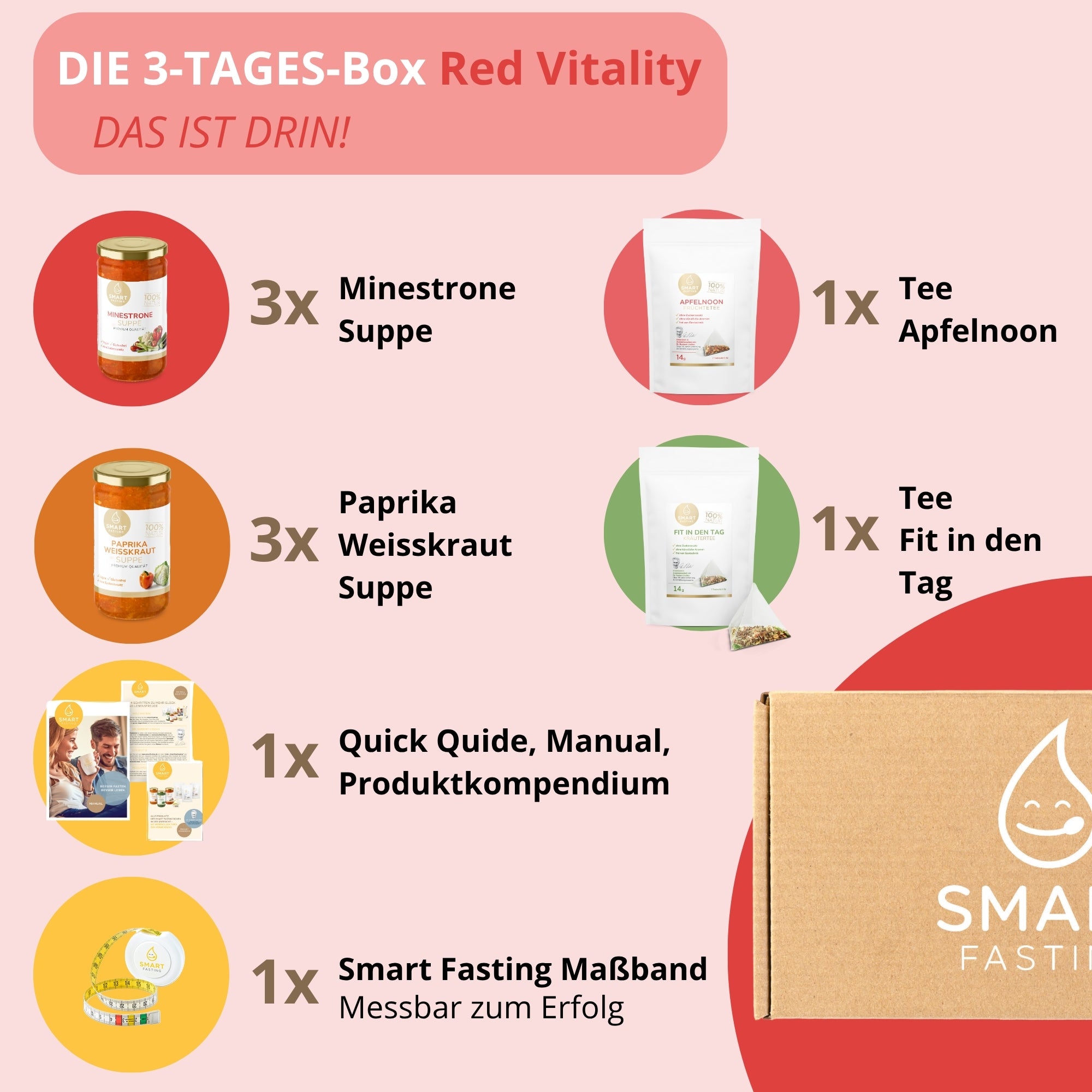 3-Tages Box "Red Vitality" – Vitalfasten-Kur mit Suppen & Tees
