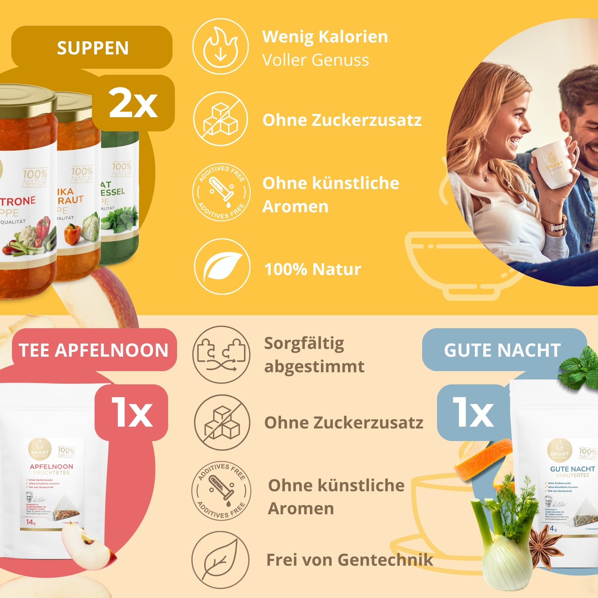 3-Tages Box "Balance Classic" – Klassisches Fasten mit Suppen & Tees