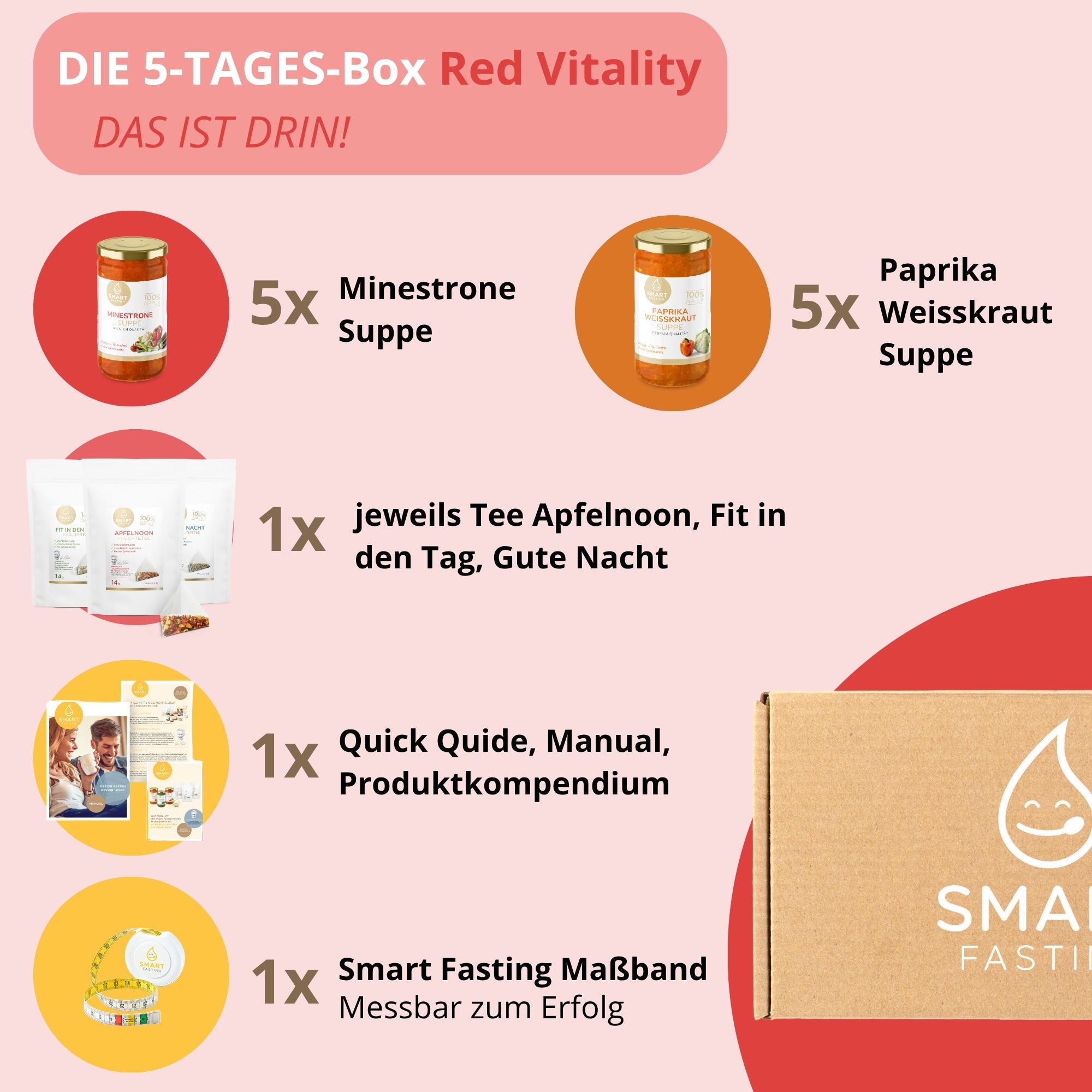5-Tages Box "Red Vitality" – Herzhafte Fastenbox mit Suppen & Tees