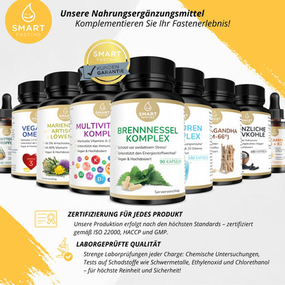 Brennnessel Komplex – Mit Mangan & Kupfer - PZN 19838125