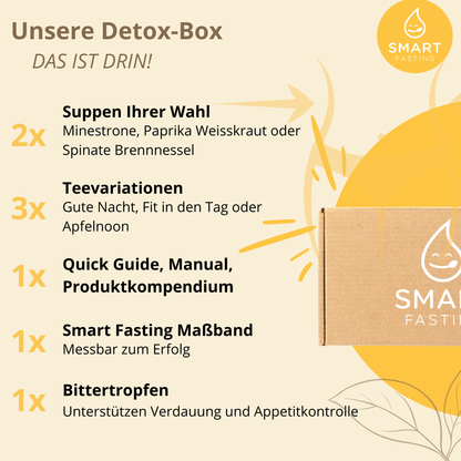 "DETOX ONE" SmartFasting Box – Detox-Tag als Einstieg ins Fasten