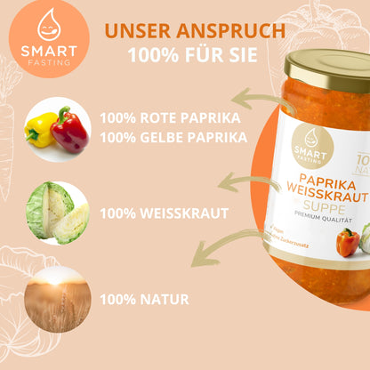 Paprika-Weißkraut Suppen Bundle – Würzige Fastensuppe mit natürlicher Power