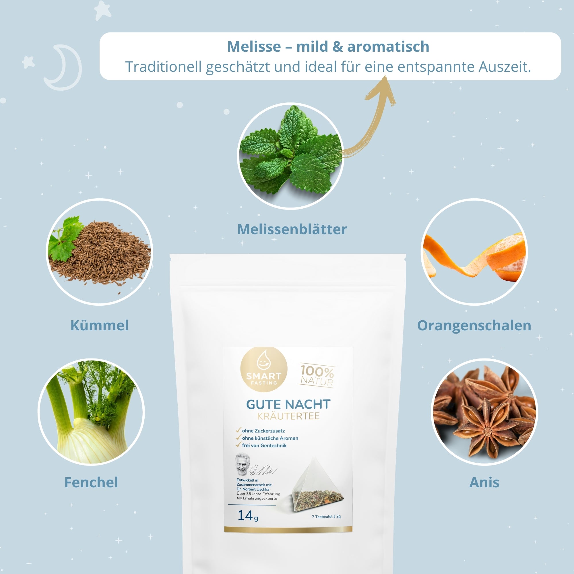 Gute Nacht Kräutertee Bundle – Sanfte Kräutermischung für den Abend