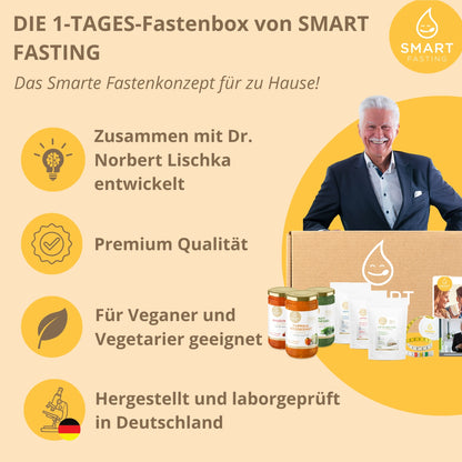 Smart Fasting 1-Tages-Box: Ihr perfekter Einstieg ins Fasten