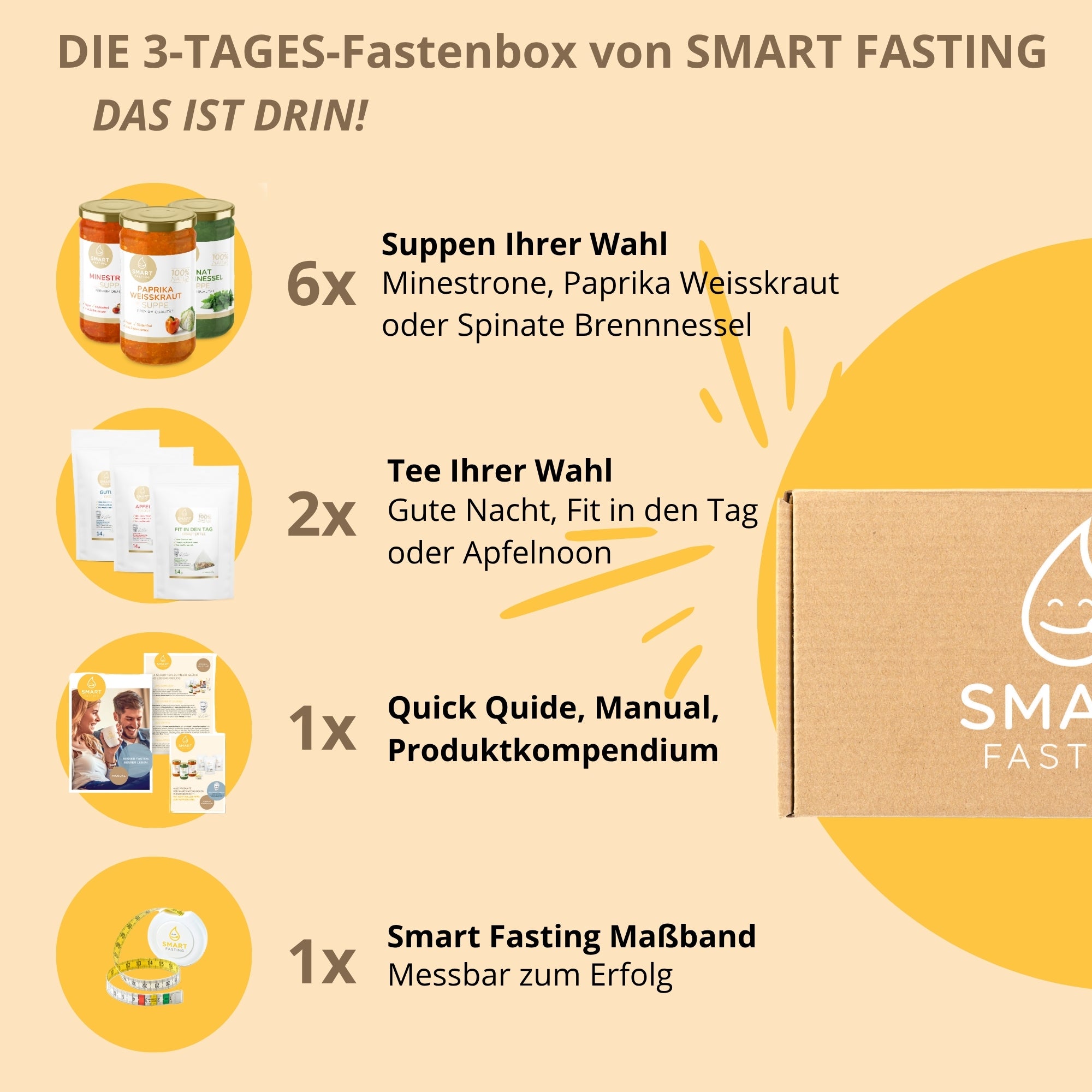 Smart Fasting 3-Tages-Box: Detox, Energie und Balance!