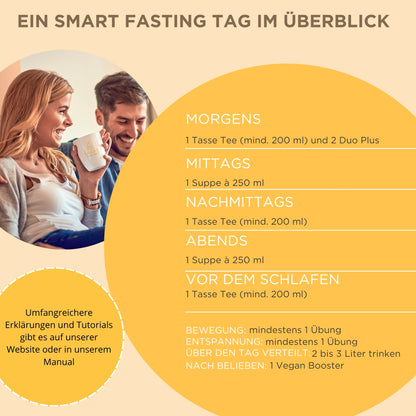 Smart Fasting 5-Tages-Box: Für maximale Fastenwirkung!