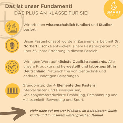Smart Fasting 5-Tages-Box: Für maximale Fastenwirkung!
