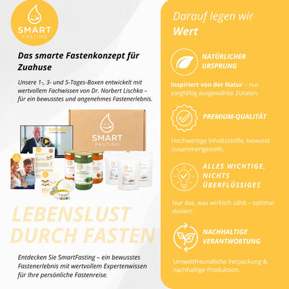 Smart Fasting 5-Tages-Box: Für maximale Fastenwirkung!