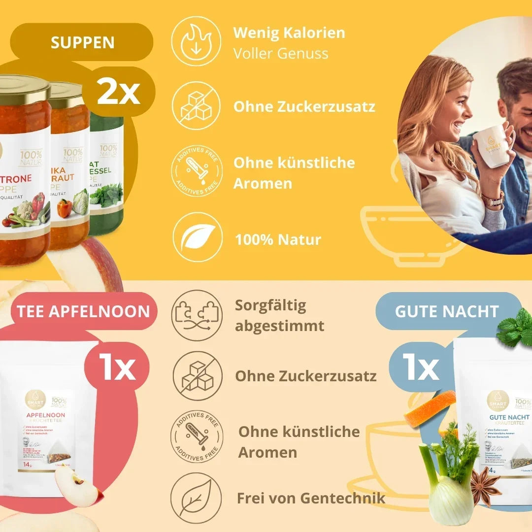 3-Tages-Box – Balance Classic - Inhalt - Smart Fasting