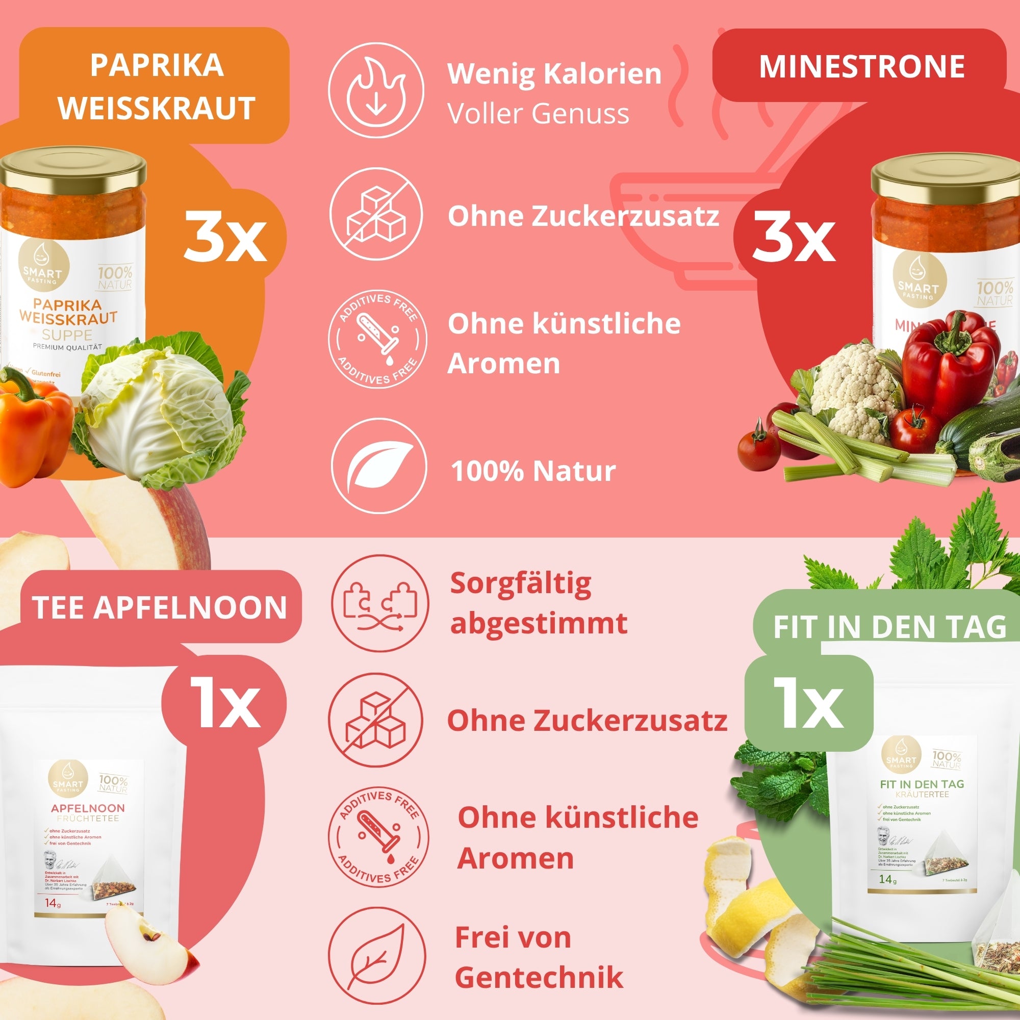 3-Tages Box "Red Vitality" – Vitalfasten-Kur mit Suppen & Tees