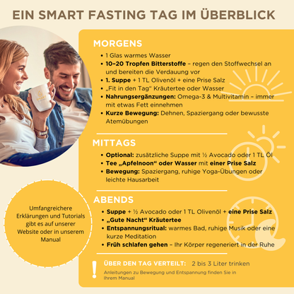 "COMPLETE FIVE" SmartFasting Box – Intensiv Fastenkur mit Suppen & Tees