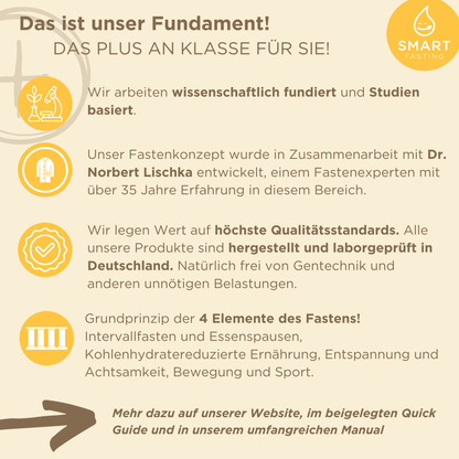"COMPLETE FIVE" SmartFasting Box – Intensiv Fastenkur mit Suppen & Tees