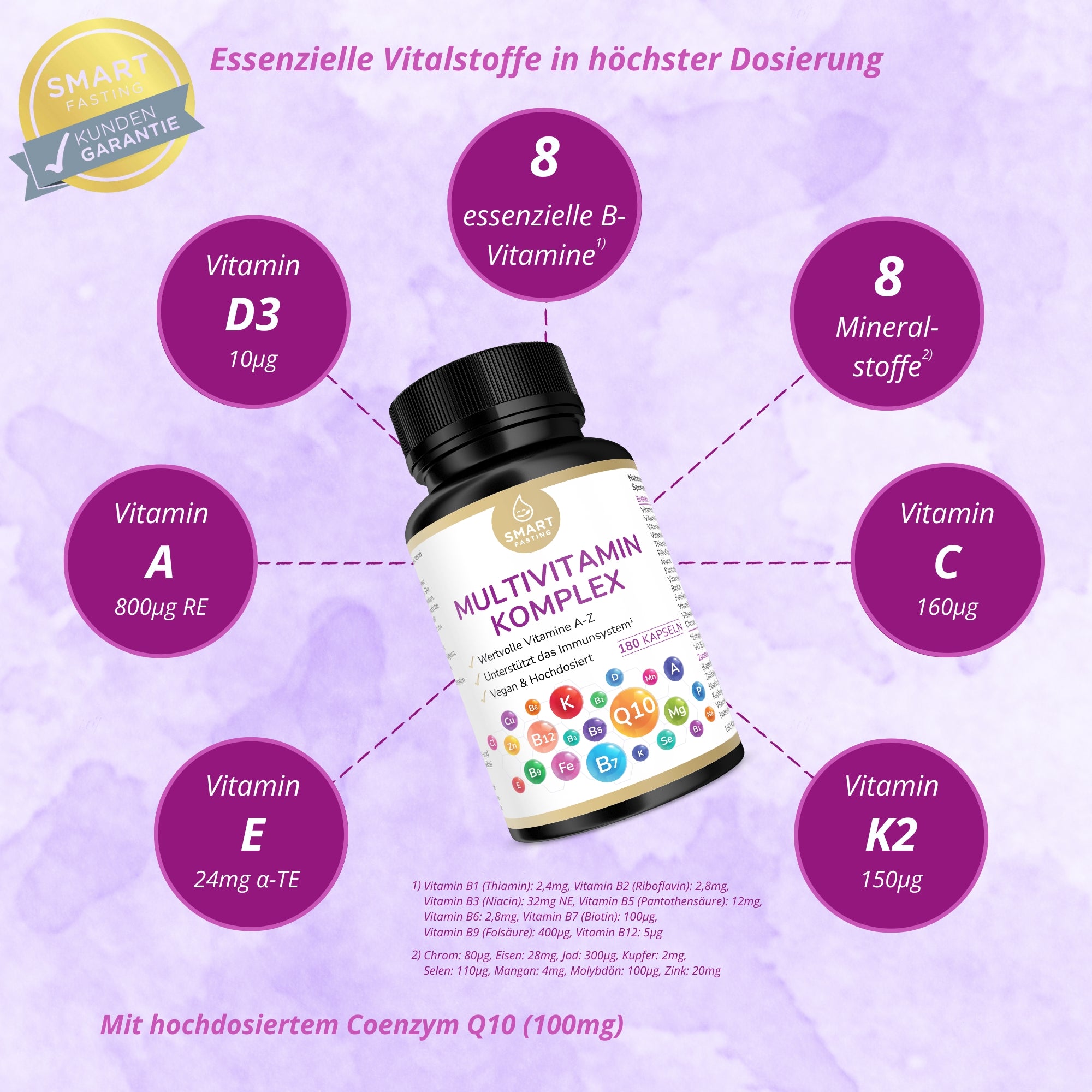 Multivitamin Komplex - A bis Z Rundum Versorgung - PZN 19838094