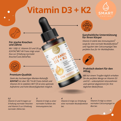 Vitamin D3 + K2 – mit hochwertigem K2VITAL® - PZN 19838160