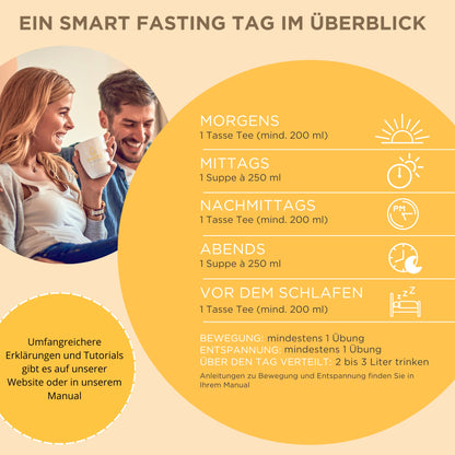 Smart Fasting 3-Tages-Box: Detox, Energie und Balance!